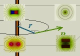 Základy fyziky magnetismu, díl 1.: Vznik a základní charakter pole, základní veličiny