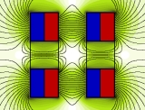 Základy fyziky magnetismu